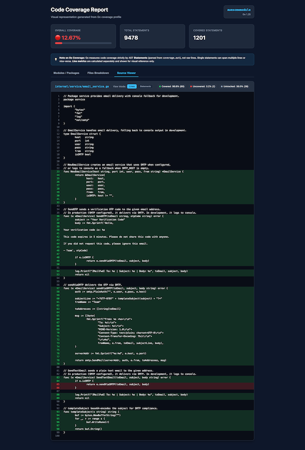 Source Code Viewer